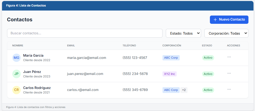 EJFLOW Lista de Contactos
