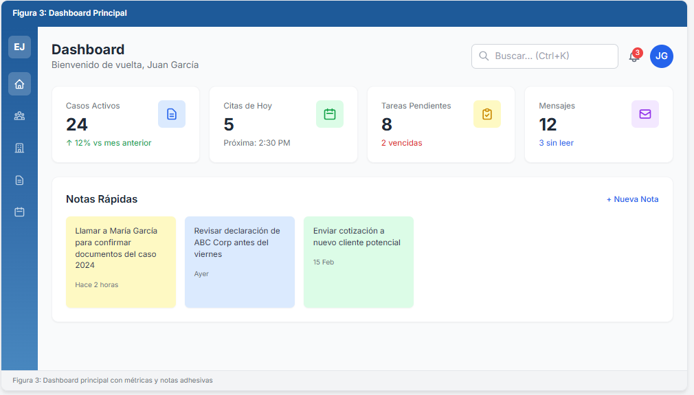EJFLOW Dashboard